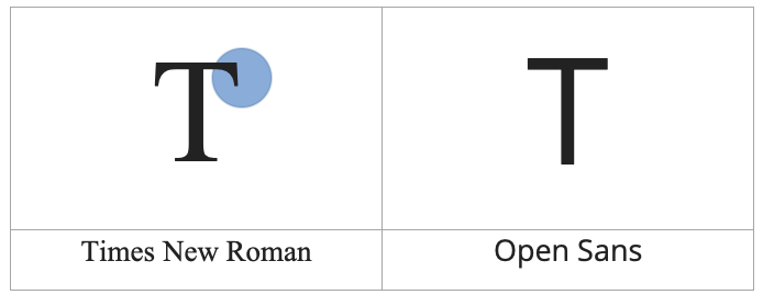 adhd fonts